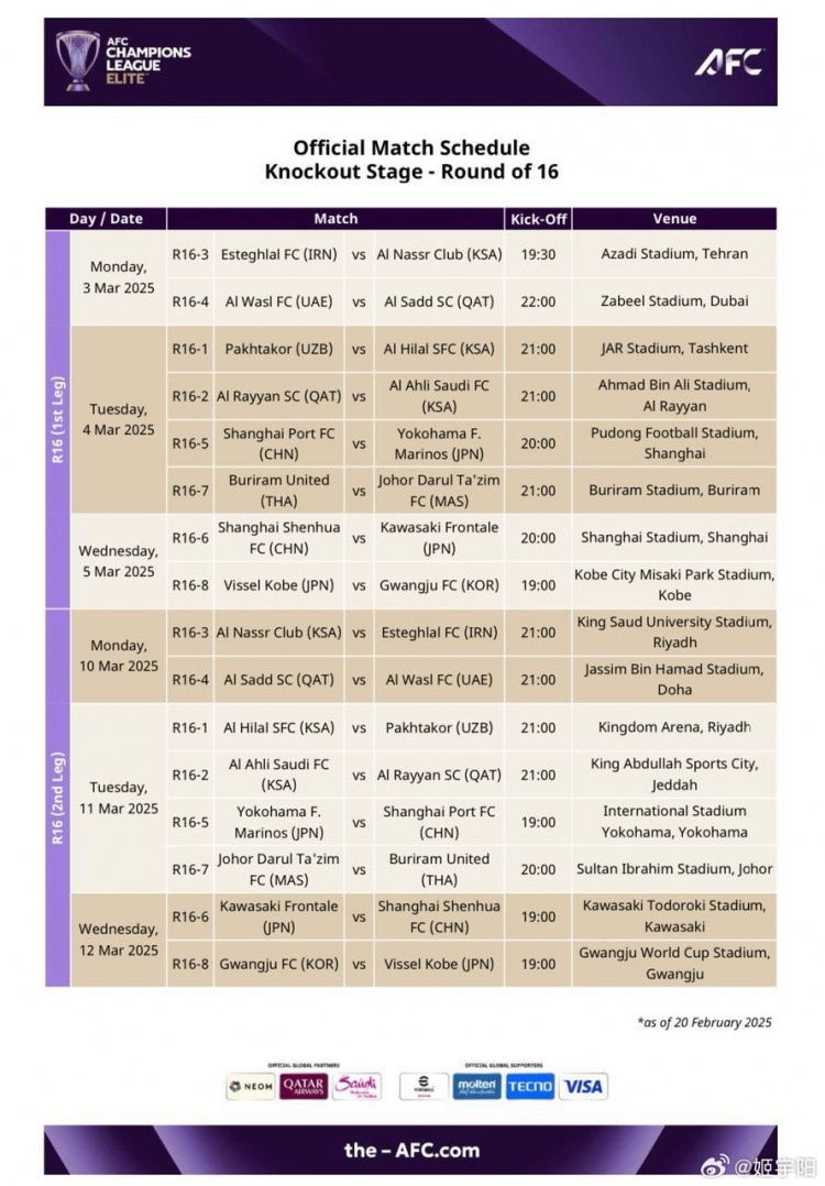 亞冠1/8決賽賽程：海港、申花3月4/5日、11/12日進行兩回合比賽