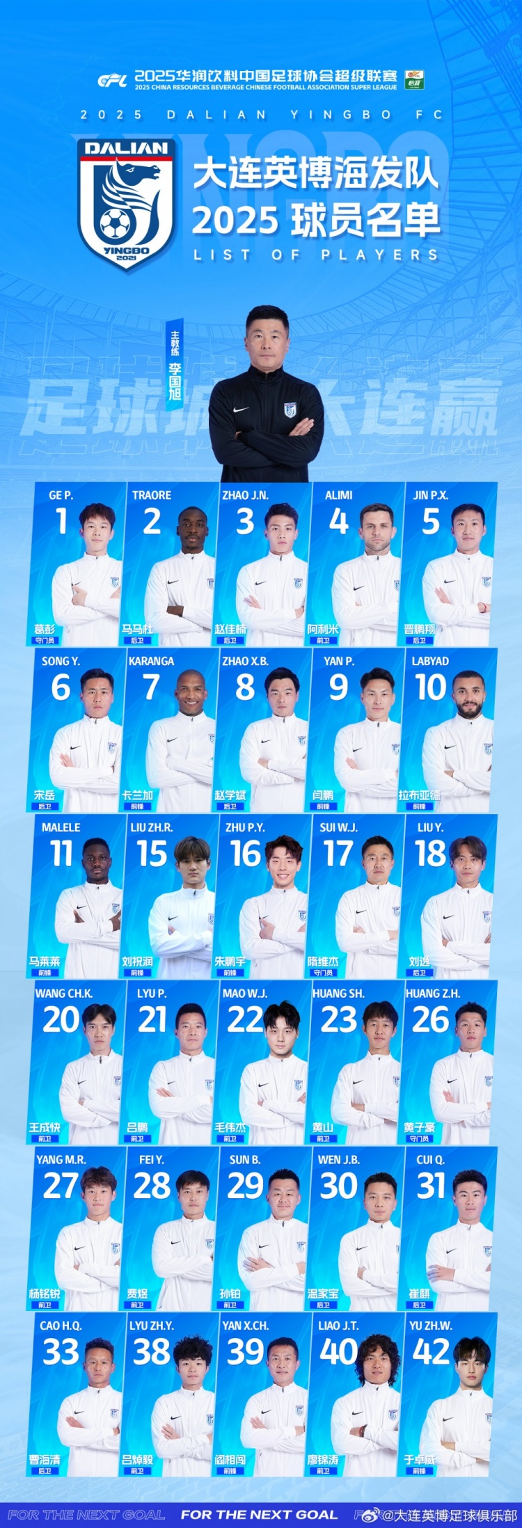 大連英博一線隊名單：10號拉布亞德領銜五外援，共30名球員入選