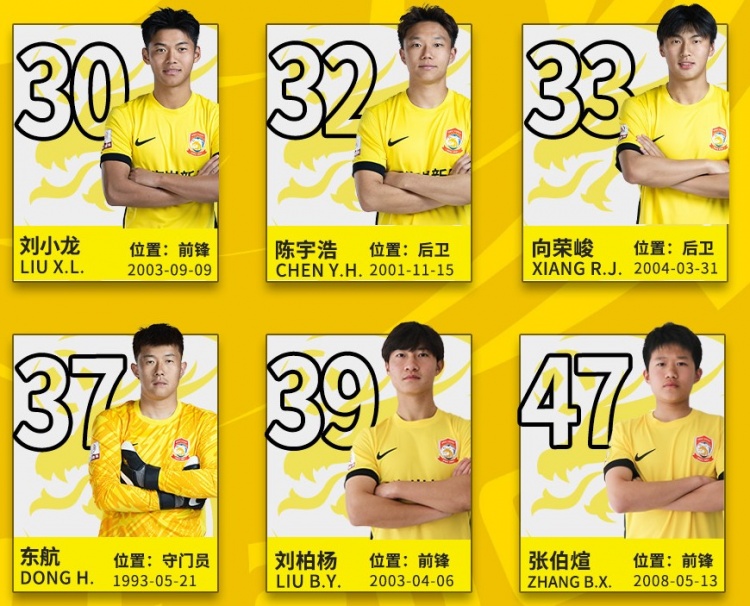 后生可畏！記者：16歲小球員張伯煊被邵佳一提拔至青島西海岸一隊