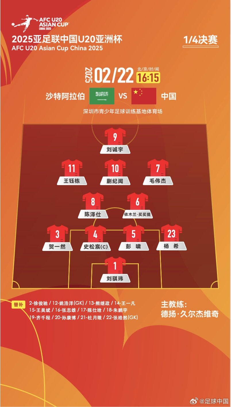 距離世青賽一步之遙！國(guó)青vs沙特陣型4231，延續(xù)小組賽前兩場(chǎng)首發(fā)